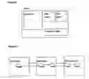 Fig. 03 - Computer system and methods therefor