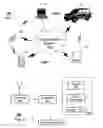 Fig. 02 - Method for exchanging content between communication devices