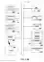 Fig. 04 - Method for exchanging content between communication devices