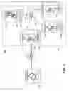 Fig. 05 - Remote access