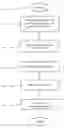 Fig. 01 - Method and system for data transmission between a client and a server, wherein the client selects one out of several physical links