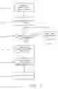 Fig. 07 - Method and system for data transmission between a client and a server, wherein the client selects one out of several physical links
