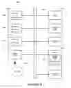 Fig. 07 - Method and system to transmit data
