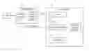 Fig. 01 - Method and system for providing asynchronous portal pages