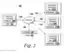 Fig. 03 - Dynamic definition for concurrent computing environments