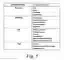 Fig. 06 - Dynamic definition for concurrent computing environments