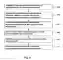 Fig. 05 - Managing heterogeneous data streams for remote access