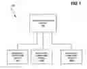 Fig. 02 - Maintaining session states within virtual machine environments
