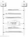 Fig. 01 - Method for updating contents of a DMS in a DLNA system