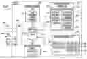 Fig. 01 - Method and management agent for event notifications correlation