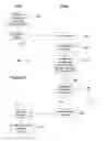 Fig. 07 - Browser system and method for warning users of potentially fraudulent websites