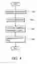 Fig. 05 - Method and system for discovering communication device capabilities