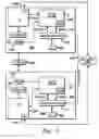 Fig. 02 - Lightweight management and high availability controller