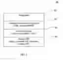 Fig. 03 - WIRELESS APPLICATION CONNECTION AUTO-DETECTION MECHANISM