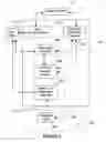 Fig. 03 - Remote access system and method and intelligent agent therefor