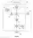 Fig. 04 - Remote access system and method and intelligent agent therefor