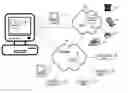 Fig. 01 - Methods and systems for a communications and information resource manager