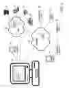 Fig. 03 - Methods and systems for a communications and information resource manager