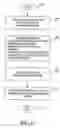 Fig. 08 - Methods and systems for a communications and information resource manager