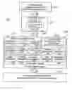 Fig. 01 - Internet-based education support system and methods