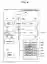 Fig. 05 - Allocating management method of computer