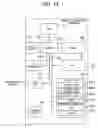 Fig. 14 - Allocating management method of computer
