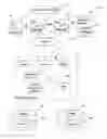 Fig. 02 - Using load balancing to assign paths to hosts in a network
