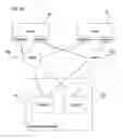 Fig. 04 - Using load balancing to assign paths to hosts in a network