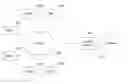 Fig. 01 - Aggregation of reputation data