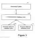 Fig. 04 - Task offload to a peripheral device