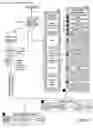 Fig. 06 - Universal document transport