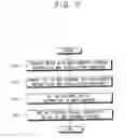 Fig. 06 - Computer system and control method thereof
