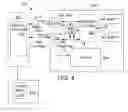 Fig. 04 - Multiported memory with configurable ports