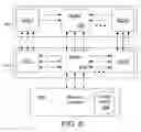 Fig. 06 - Multiported memory with configurable ports