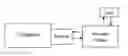 Fig. 01 - Method for data processing based on an operation route in peripheral equipment