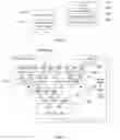 Fig. 11 - Functional DMA performing operation on DMA data and writing result of operation