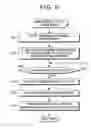 Fig. 09 - Storage device, control method thereof and program