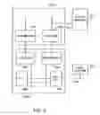 Fig. 04 - Deadlock avoidance in a bus fabric