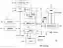 Fig. 01 - Self-synchronizing hardware/software interface for multimedia SOC design
