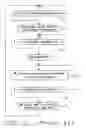 Fig. 02 - Self-synchronizing hardware/software interface for multimedia SOC design