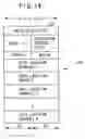 Fig. 15 - Integrated multimedia system