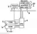 Fig. 01 - Apparatus, method and computer program product providing data serializing by direct memory access controller
