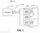 Fig. 02 - Data restoration in archivable mobile random access storage devices