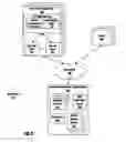 Fig. 04 - Host-client utility meter systems and methods for communicating with the same