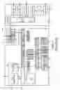 Fig. 02 - System-on-a-chip mixed bus architecture