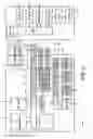 Fig. 03 - System-on-a-chip mixed bus architecture