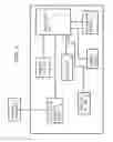 Fig. 02 - Secure-digital (SD) flash card with slanted asymmetric circuit board
