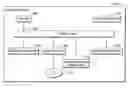 Fig. 01 - Playback device