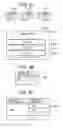 Fig. 09 - Data migration method and system