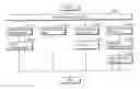 Fig. 01 - Semiconductor memory card